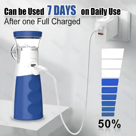 Rechargeable Portable Nebulizer for Kids & Adults