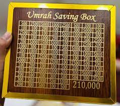 NexoraPk™ – Umrah Saving Box